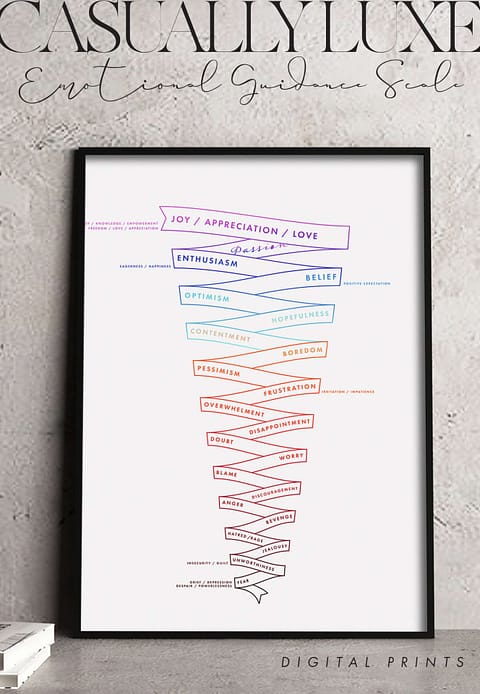 Printable Abraham Hicks Emotional Guidance Scale PDFs | CL