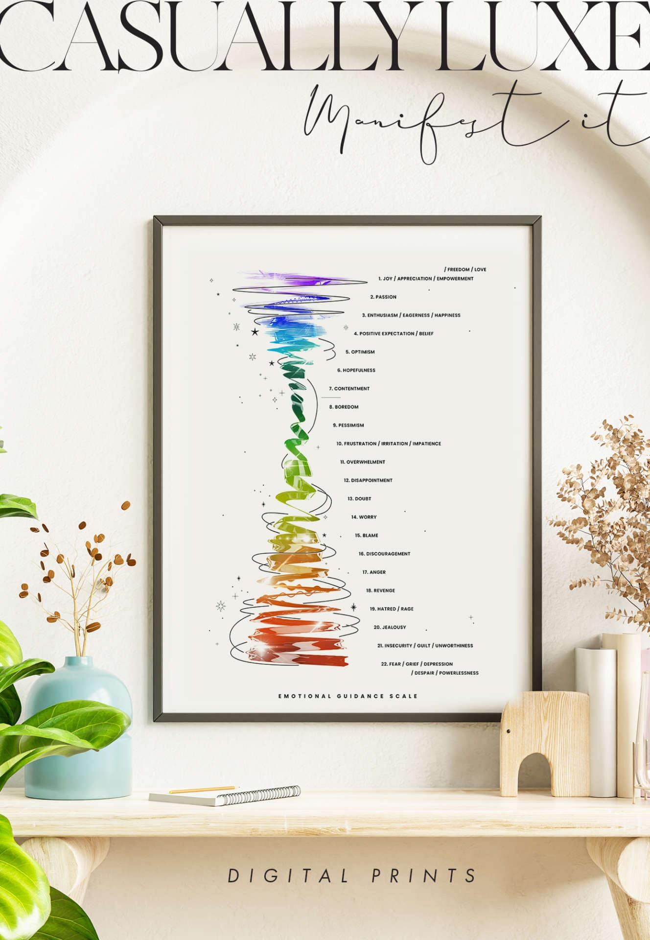 Printable Abraham Hicks Emotional Guidance Scale PDFs | CL